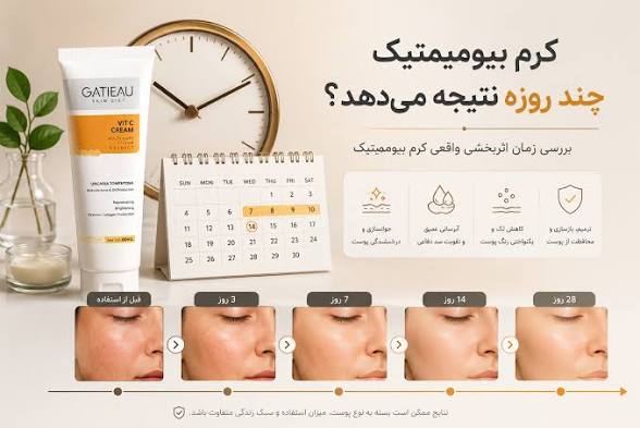 کرم بیوممتیک اصل